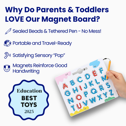 Double Sided Magnetic Letter Board