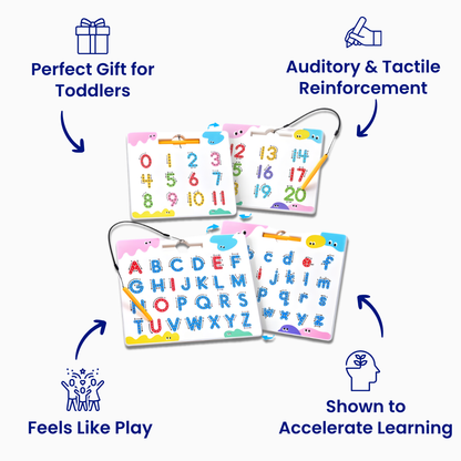 Double Sided Magnetic Letter Board